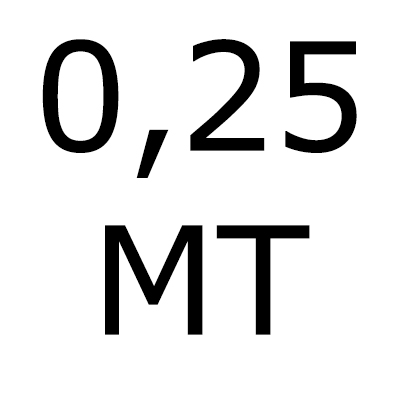 0,25 mm (MT)