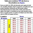 Guide Table - LINER