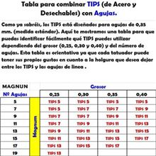 Guide Table - MAGNUM