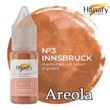 AREOLA 3 - Irina Maximova - Prácticas