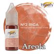 AREOLA 2 - Irina Maximova - Prácticas
