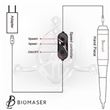 Classic E003 PMU kit