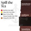 SPILL THE TEA - Do not use on human skin