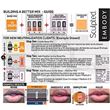 EMBODY Set - Do not use on human skin