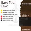 HAVE YOUR CAKE - Do not use on human skin