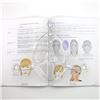 Book about VISAGISM